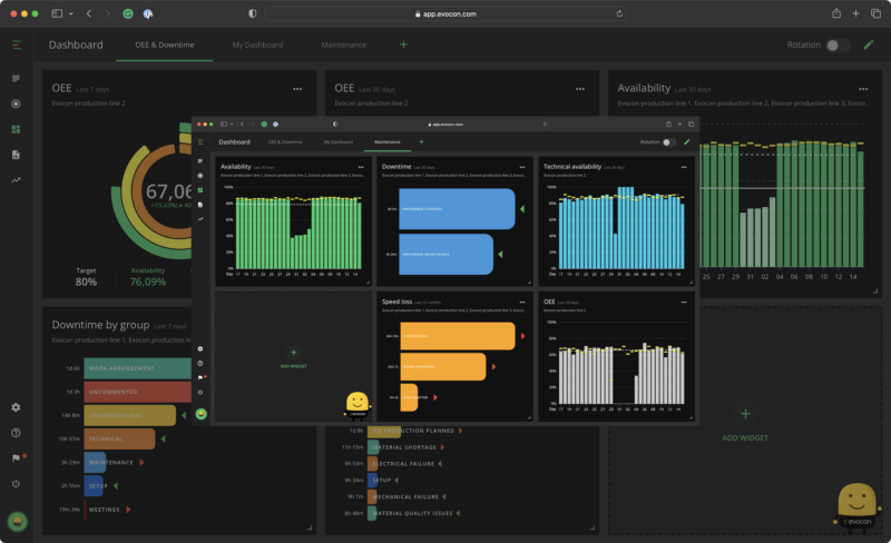 Oee Dashboard That Visualizes Production Data Evocon