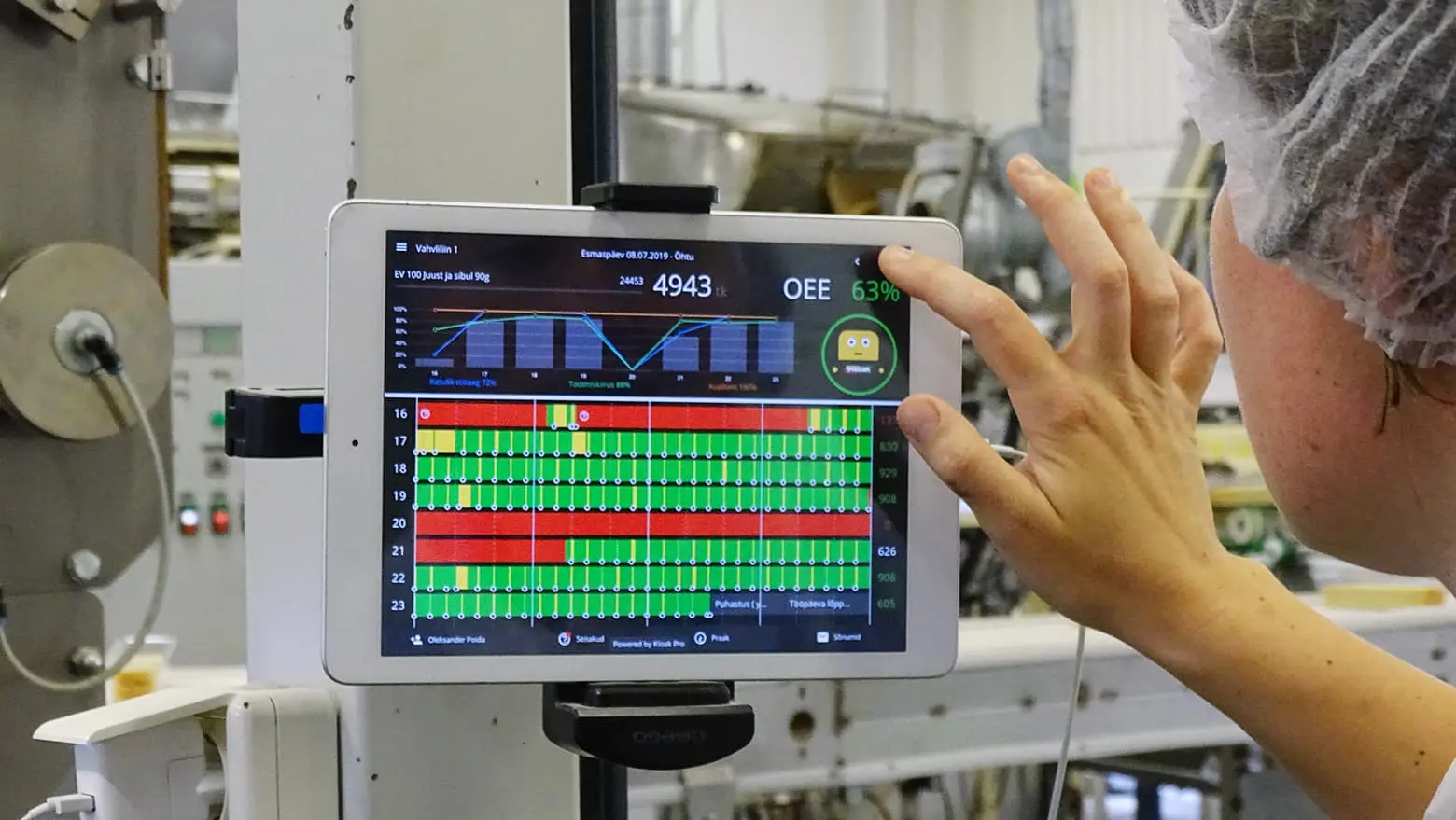 monitor live oee data and machine downtime evocon