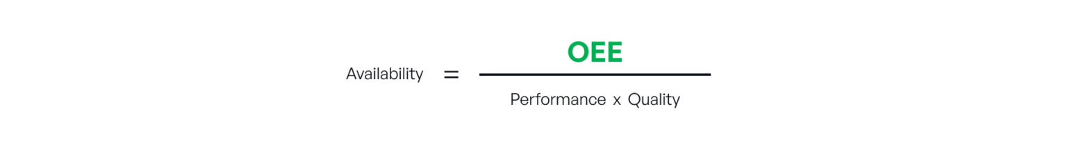 How To Calculate OEE - Formulas And Examples | Evocon