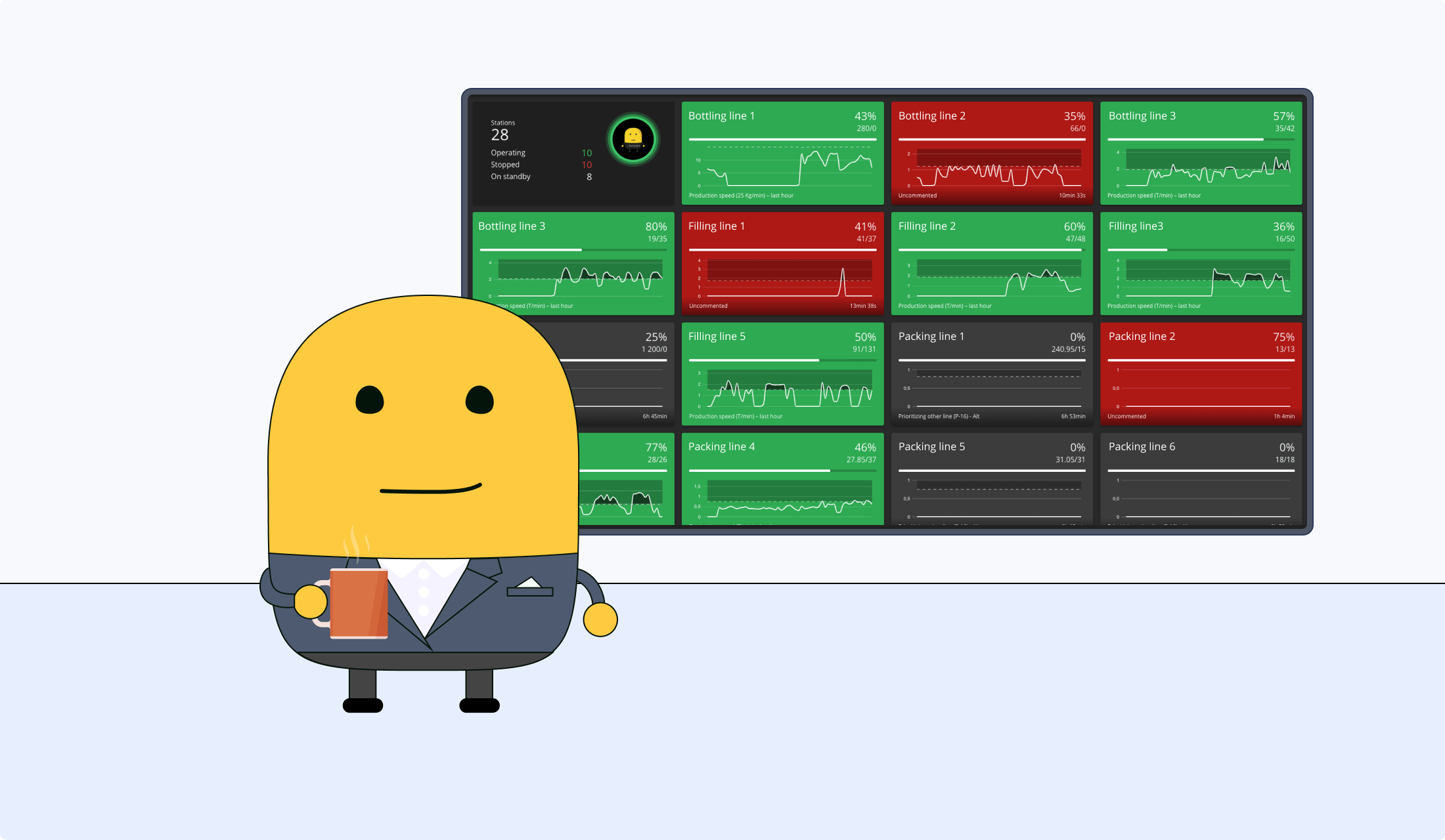 The Importance of Tracking Machine Availability | Evocon