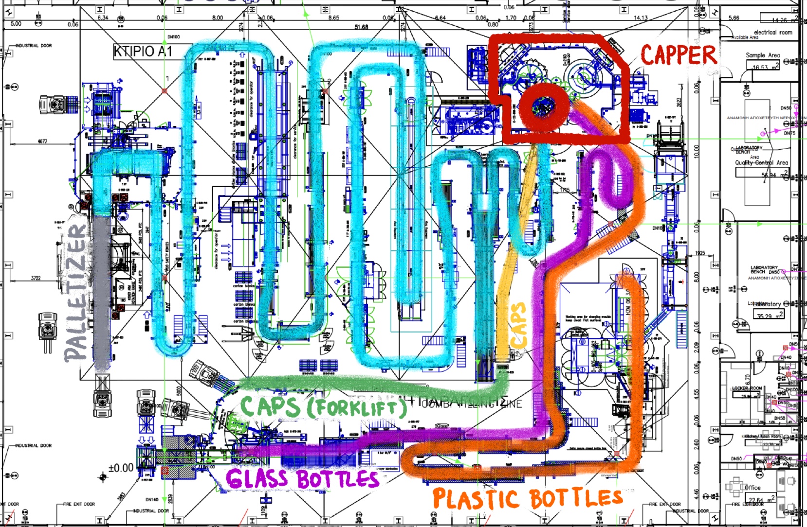 A mapped out bottling line