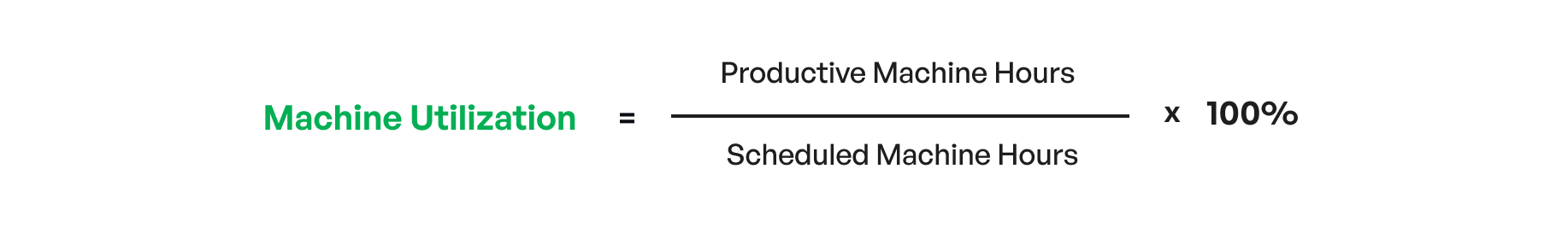 Machine utilization formula 