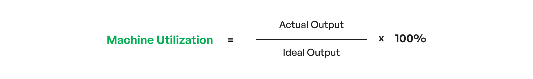 Machine utilization formula with output over input