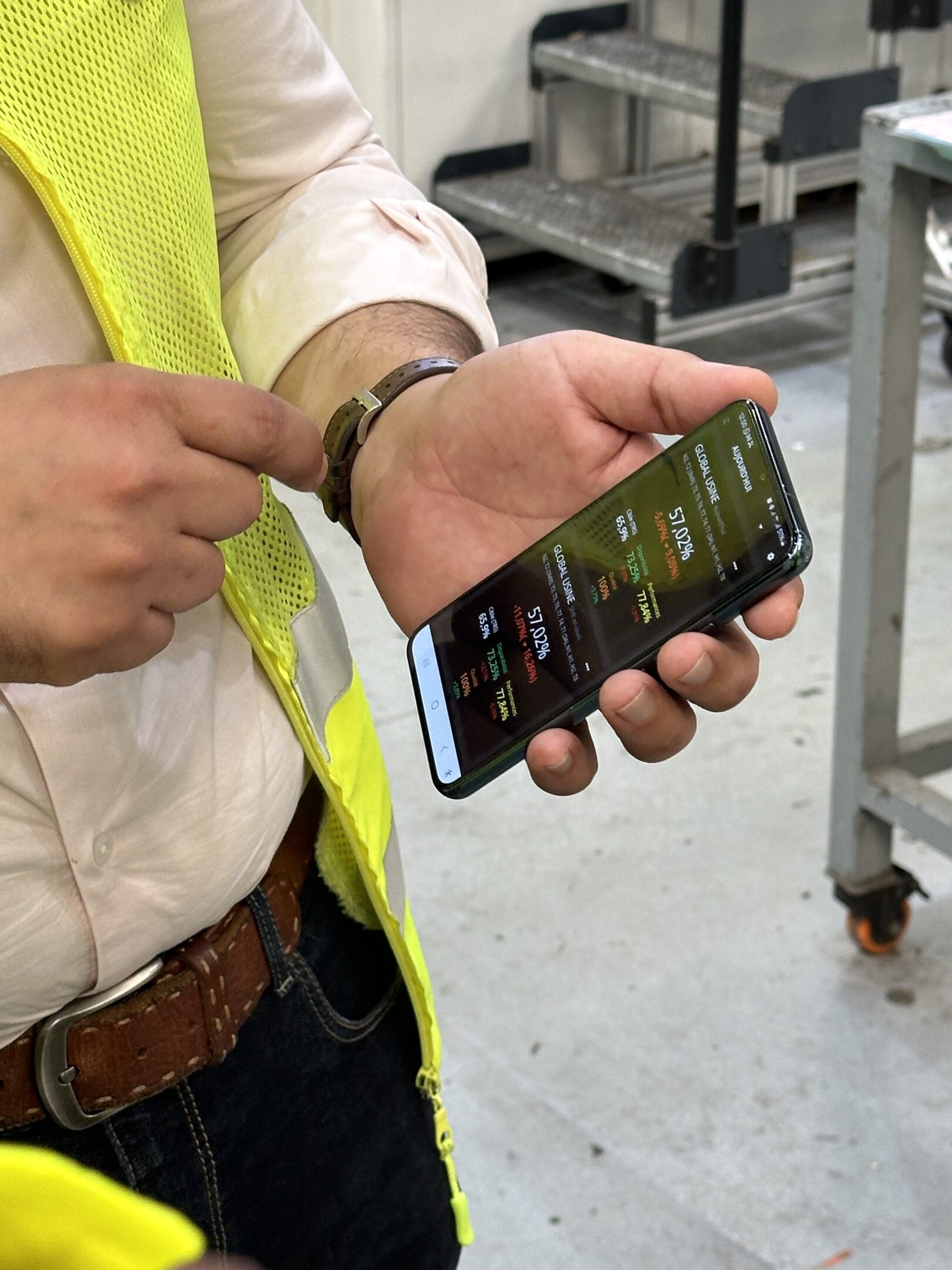 A manager checking the Evocon Dashboard on a mobile phone.