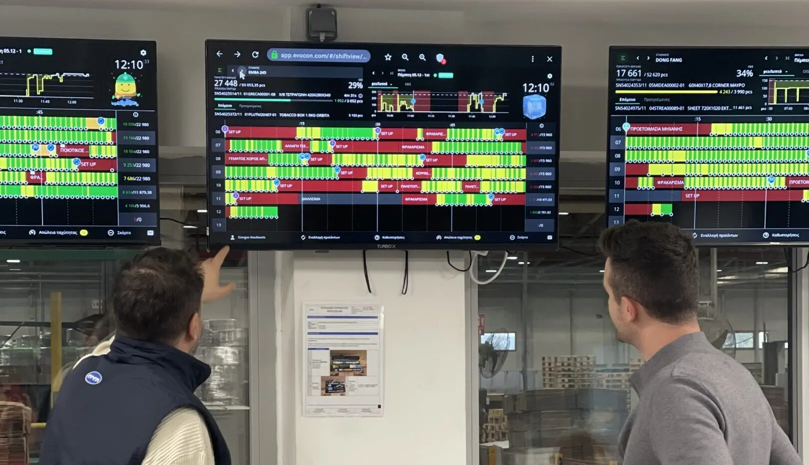 Managers at Nova Packaging viewing Evocon on 3 screens in their office