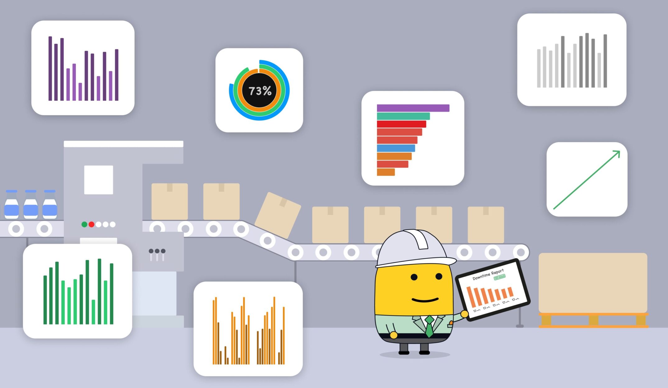 Manufacturing Analytics Overview And Examples Evocon